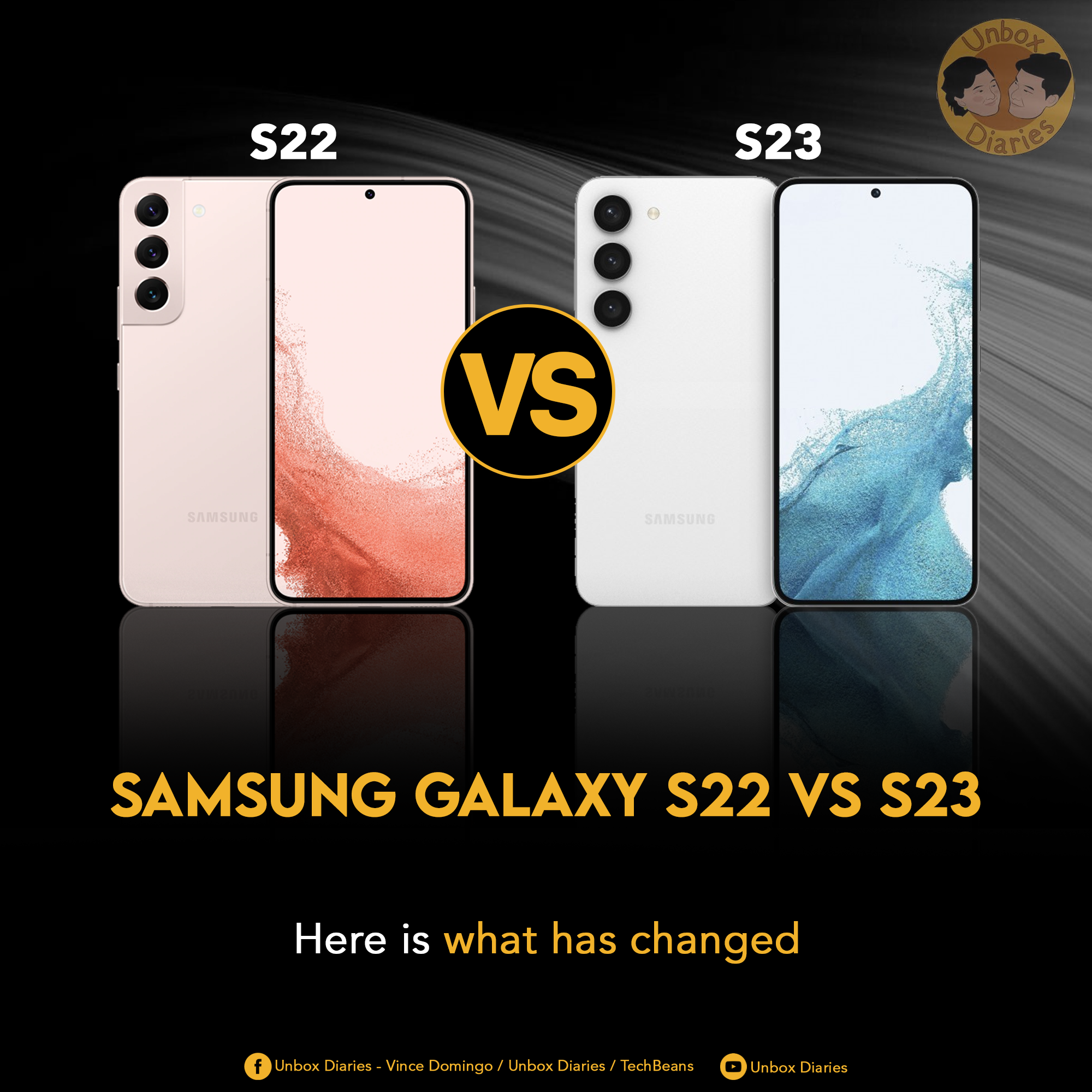 Samsung Galaxy S23 vs S22: Specs, price, and more.