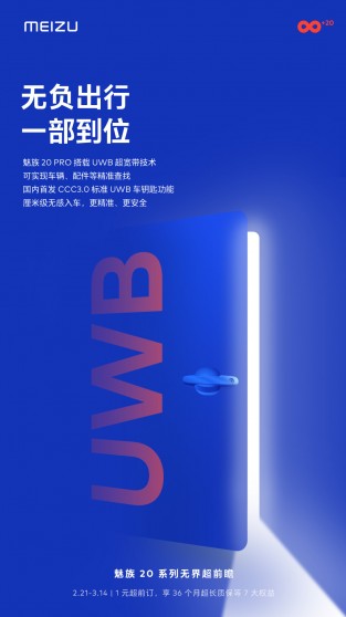 Meizu 20 Pro UWB poster