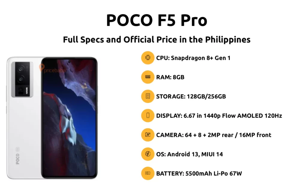POCO F5 Pro specs