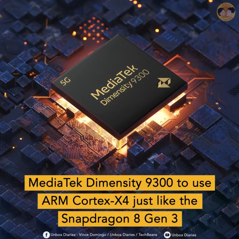 MediaTek Dimensity 9300 copy