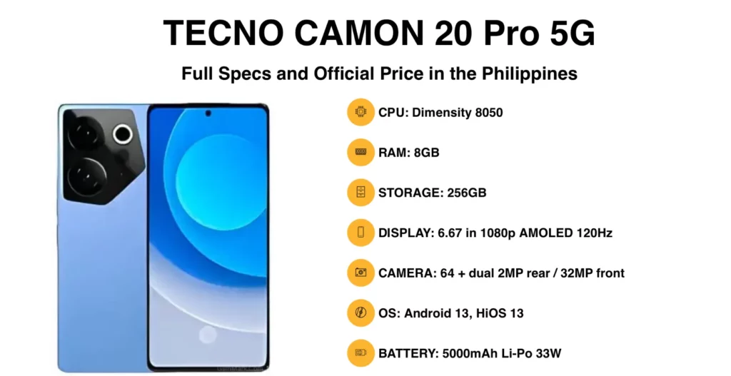 TECNO CAMON 20 Pro 5G specs
