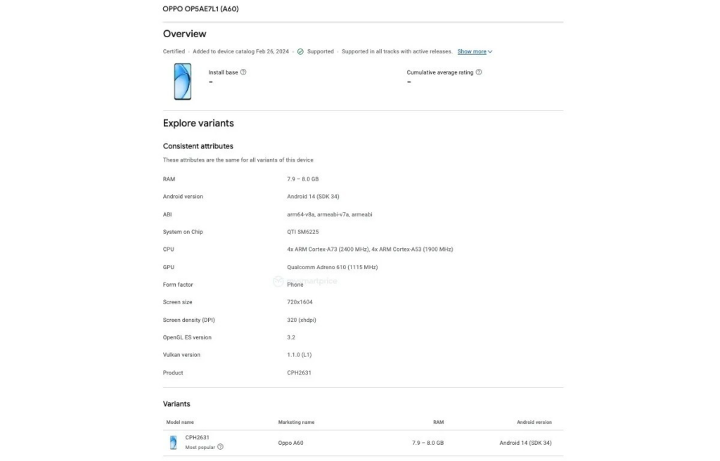 OPPO A60 Google Play Console listing